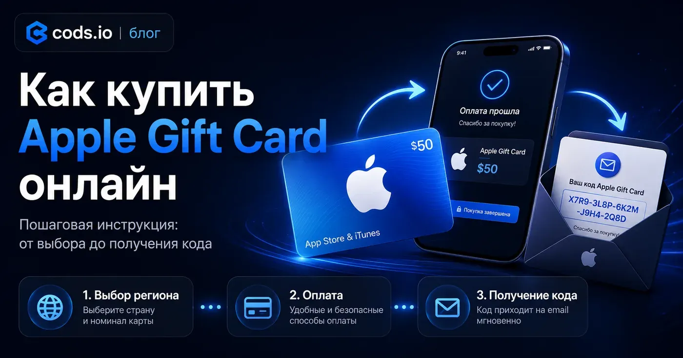 Как купить Apple Gift Card онлайн: выбор региона, оплата и получение кода на email — cods.io блог Как купить Apple Gift Card онлайн: выбор региона, оплата и получение кода на email — cods.io блог