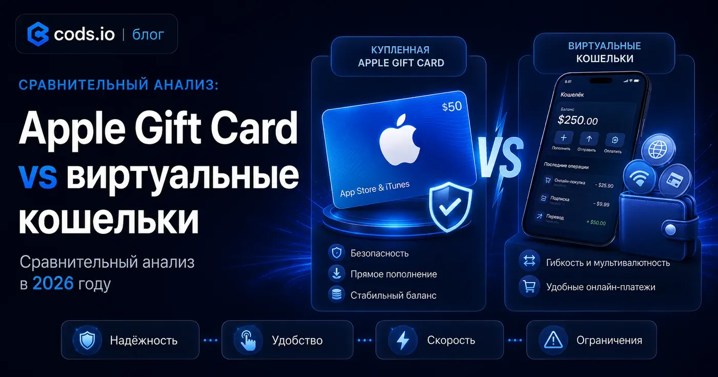Сравнение Apple Gift Card и виртуальных кошельков в 2026 году — cods.io блог Сравнение Apple Gift Card и виртуальных кошельков в 2026 году — cods.io блог