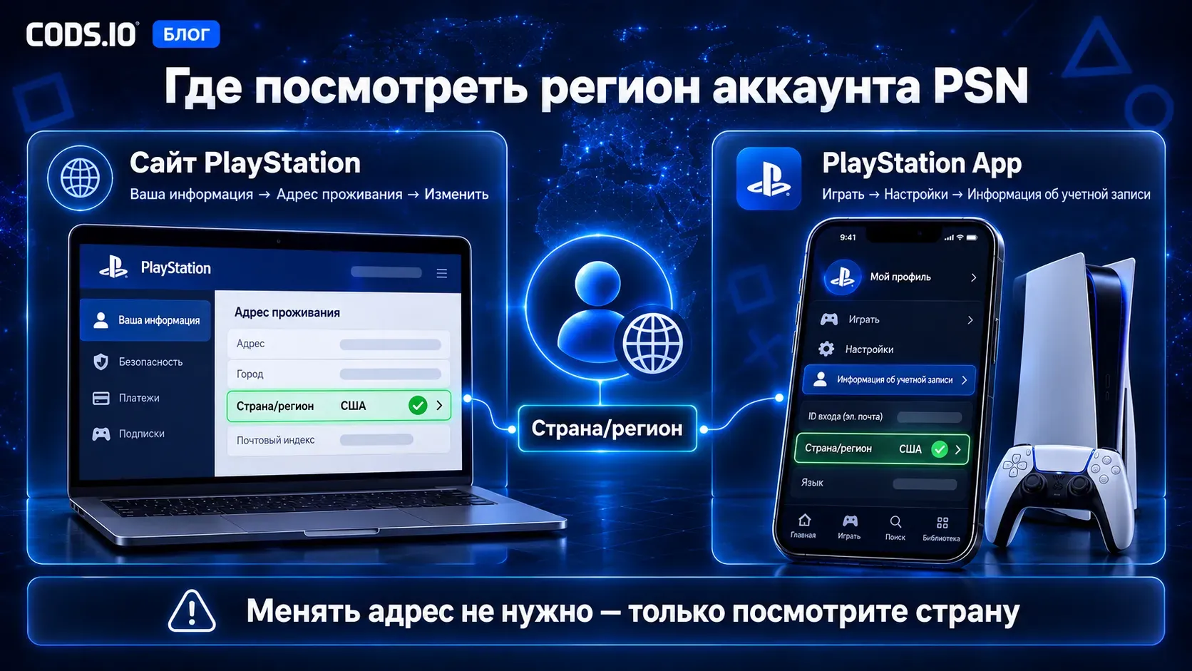 Изменять адрес не нужно. Достаточно открыть форму и посмотреть указанную страну.